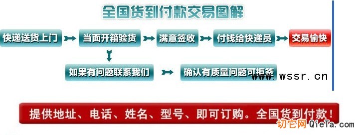 供应海马骑士专用车载DVD,GPS导航仪 - 供应产品 - 深圳市同兴邦科技 - 切它网(QieTa.com)